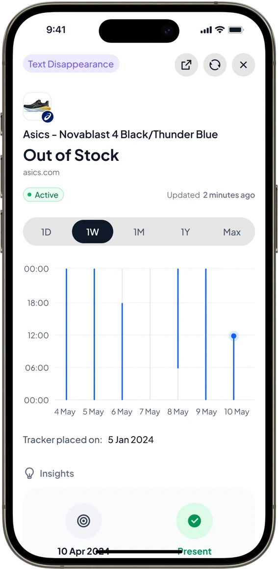 Out of stock tracker