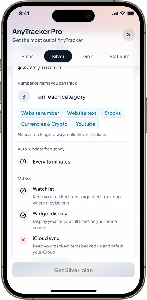 Silver plan details: update frequency, watchlists, widgets, iCloud sync