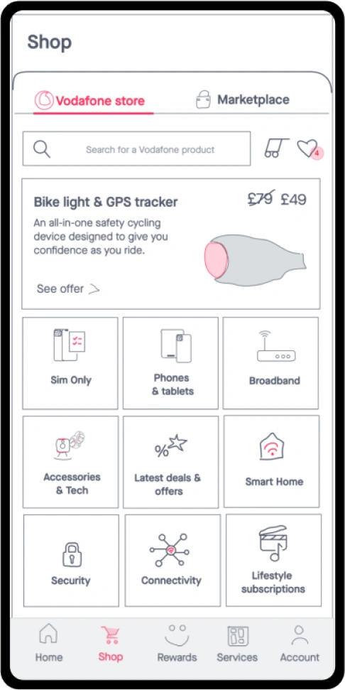 Separate Vodafone store and Marketplace tabs
