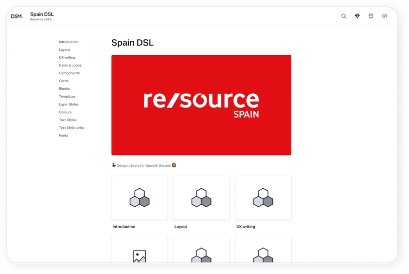 Resource, Spain's design library
