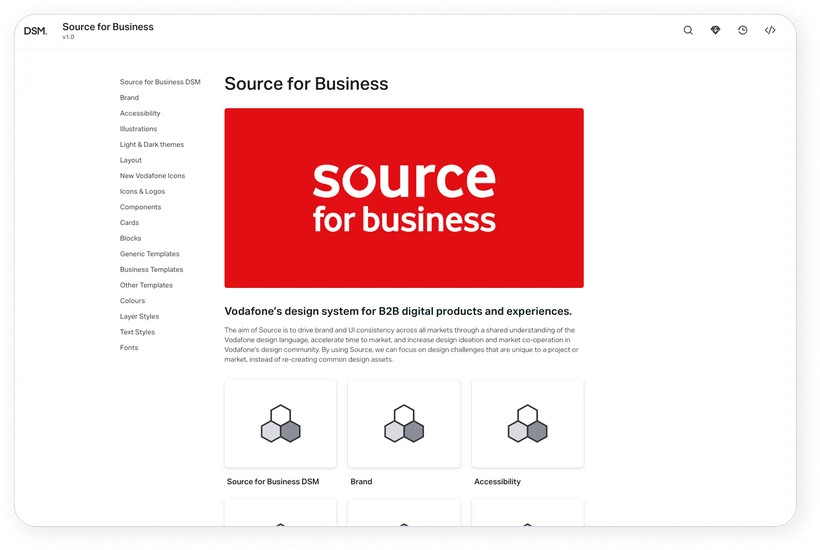 Source for Business, the B2B design system