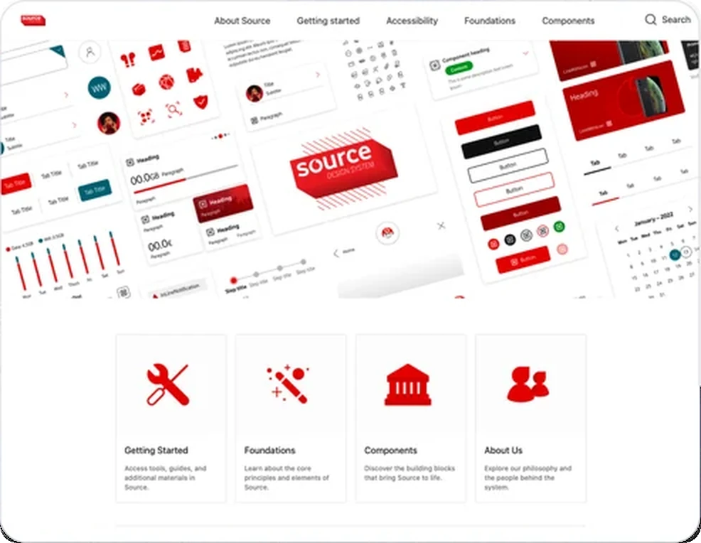 Source design system home