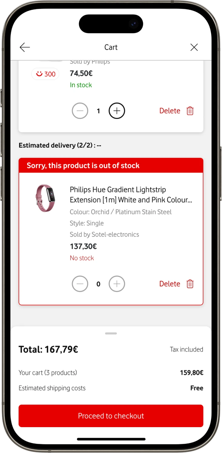 Out of stock item flagged in the cart