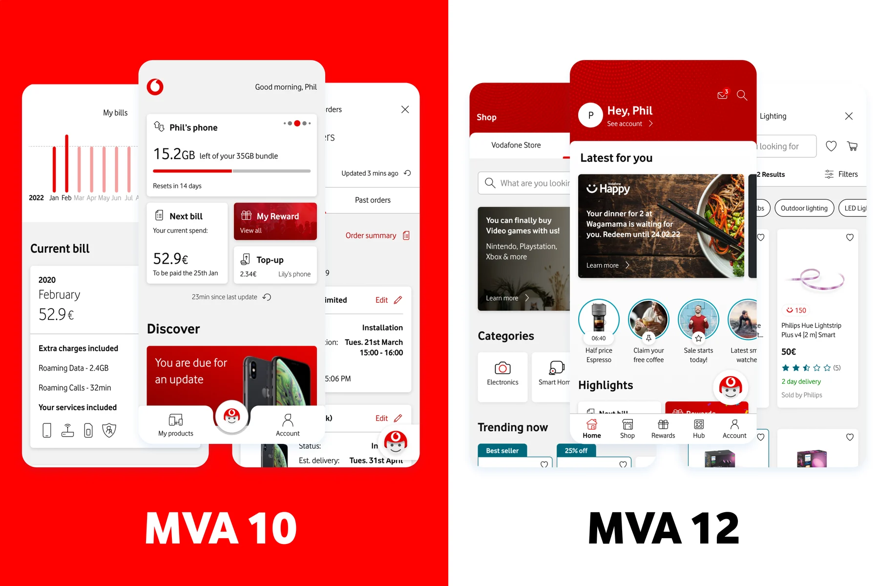 MVA10 and MVA12 side by side
