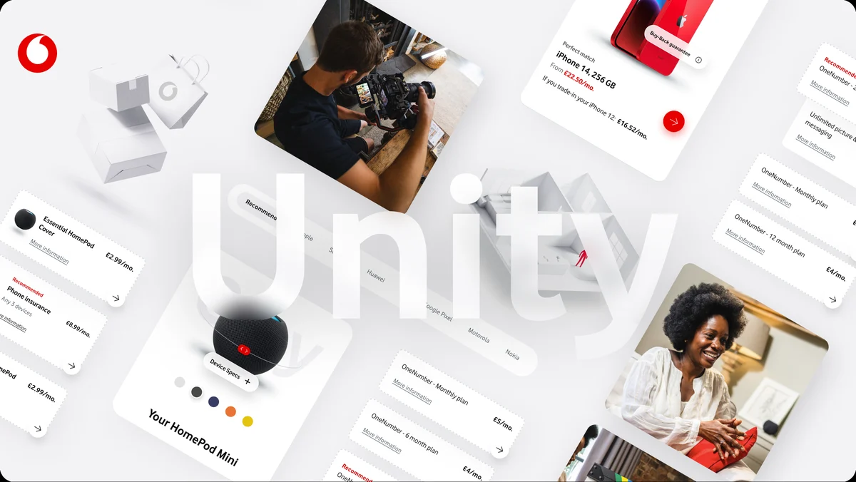 The Unity design system